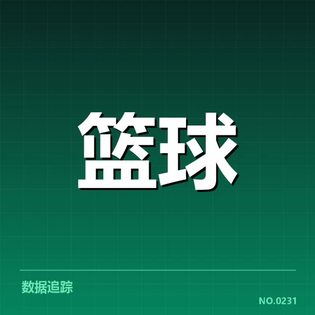 明尼苏达森林狼三分投射不稳：球队进攻效率成疑问